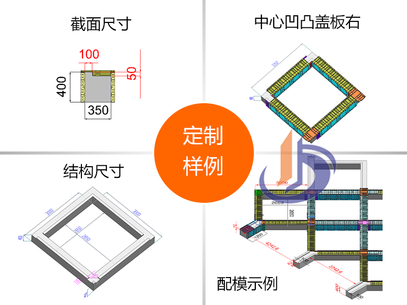 骨架护坡单价