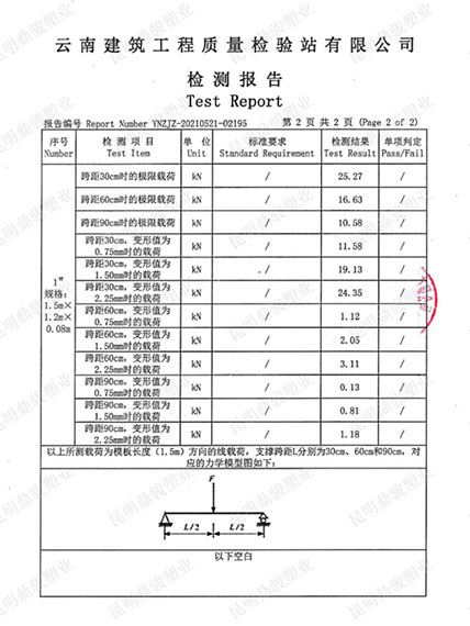 鼎骏工程质量检测报告